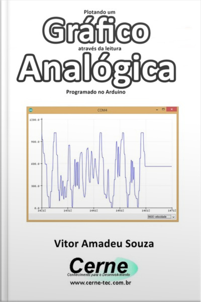 Plotando Um Gráfico Através Da Leitura Analógica Programado No Arduino