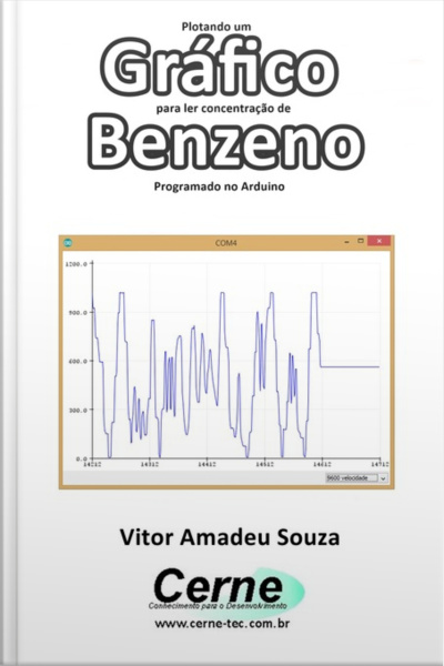 Plotando Um Gráfico Para Ler Concentração De Benzeno Programado No Arduino