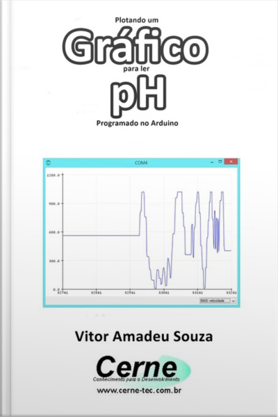 Plotando Um Gráfico Para Ler Ph Programado No Arduino