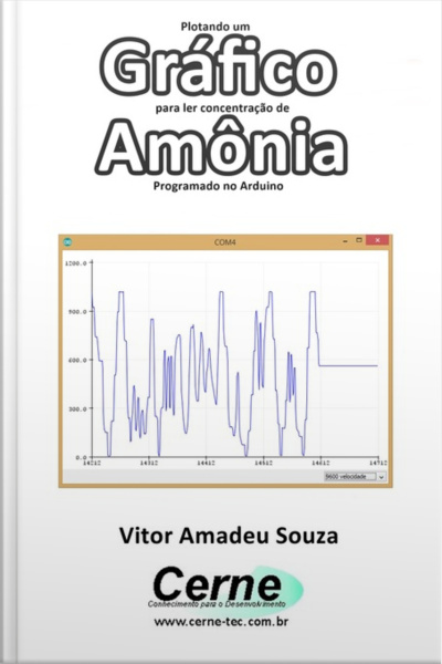 Plotando Um Gráfico Para Ler Concentração De Amônia Programado No Arduino