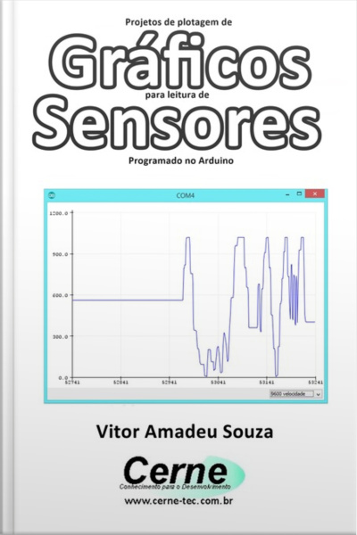 Projetos De Plotagem De Gráficos Para Leitura De Sensores Programado No Arduino