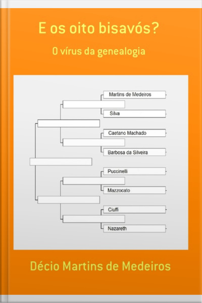 E Os Oito Bisavós?