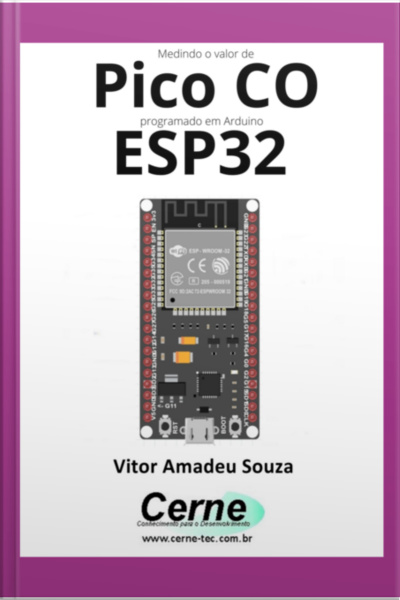 Medindo O Valor De Pico Co Programado Em Arduino Esp32