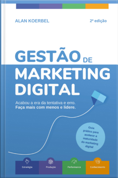 Gestão De Marketing Digital