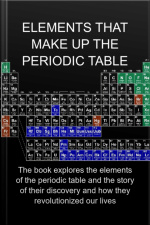 Elements That Make Up The Periodic Table