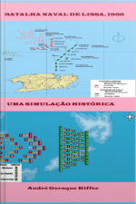 Batalha Naval De Lissa, 1866