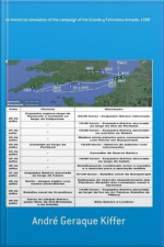 Campaign Of The Grande Y Felicísima Armada, 1588