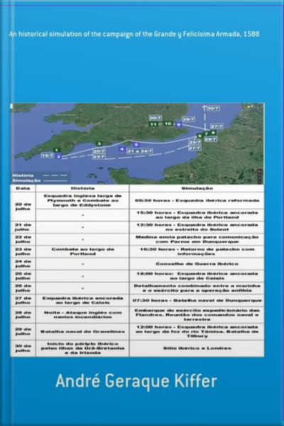 Campaign Of The Grande Y Felicísima Armada, 1588