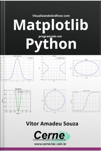 Visualizando Gráficos Com Matplotlib Programado Em Python