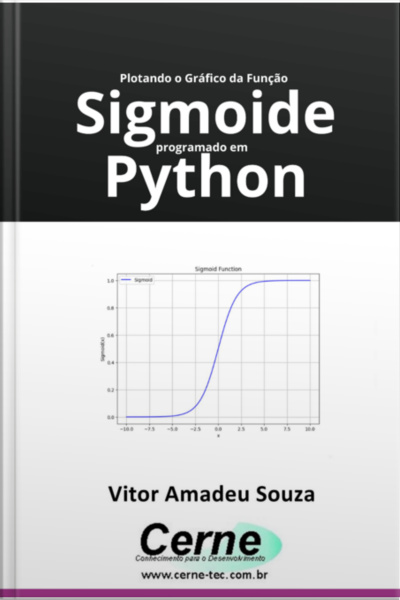 Plotando O Gráfico Da Função Sigmoide Programado Em Python