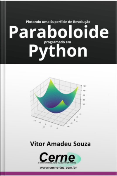 Plotando Uma Superfície De Revolução Paraboloide Programado Em Python