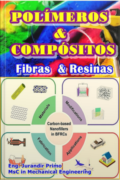 Polímeros  Compósitos