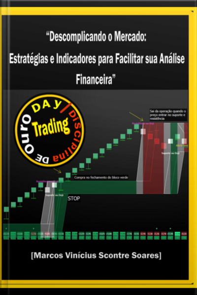 disciplina De Ouro: Day Trading