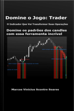 Domine O Jogo: Trader O Indicador Que Vai Transformar Suas Operações