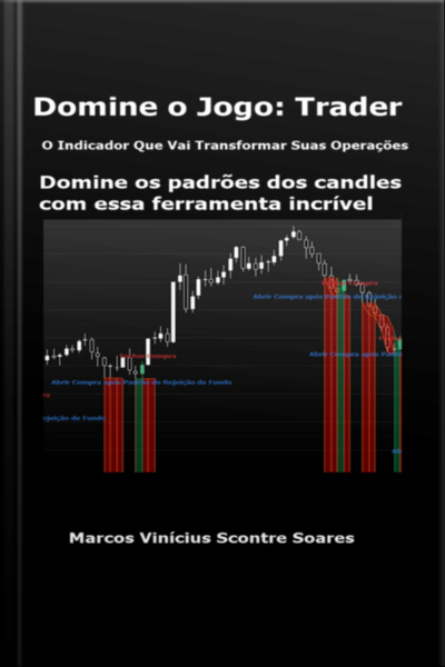 Domine O Jogo: Trader O Indicador Que Vai Transformar Suas Operações