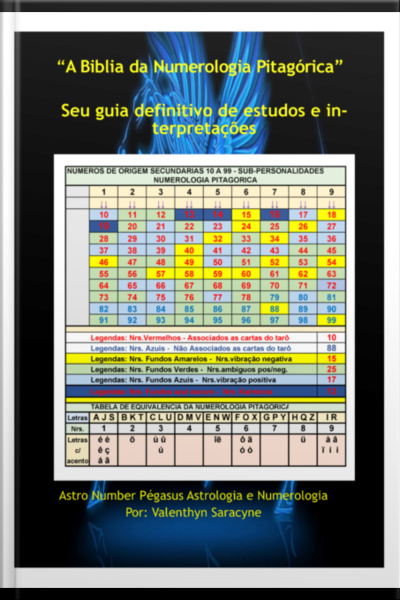 A Biblia Da Numerologia Pitagórica