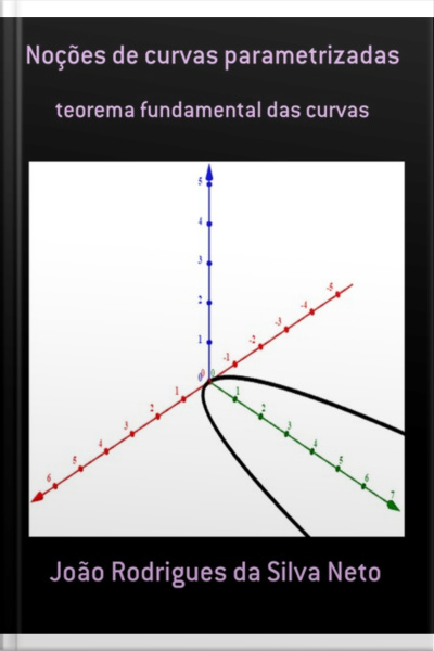 Noções De Curvas Parametrizadas