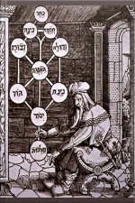 O Melhor Do Zohar Da Cabala E Cabalistas