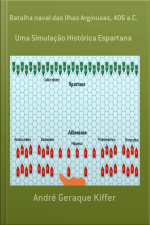 Batalha Naval Das Ilhas Arginusas, 406 A.c.