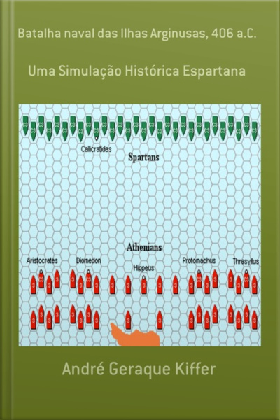 Batalha Naval Das Ilhas Arginusas, 406 A.c.