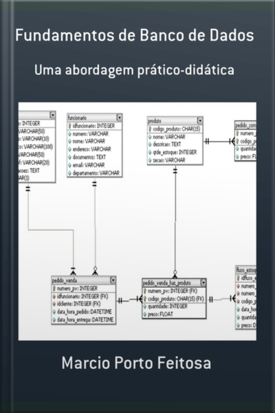Fundamentos De Banco De Dados