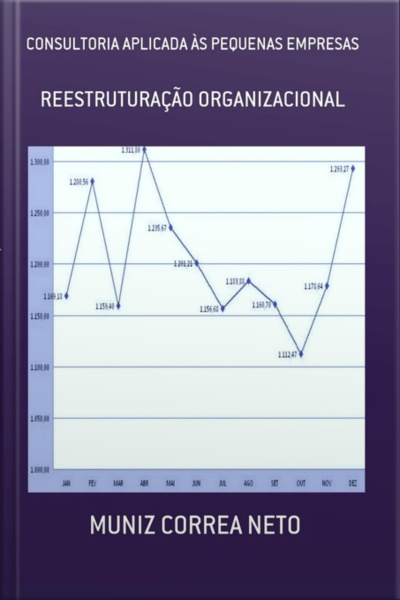 Consultoria Aplicada Às Pequenas Empresas