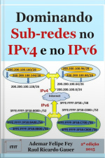 Dominando Sub-redes No Ipv4 E No Ipv6