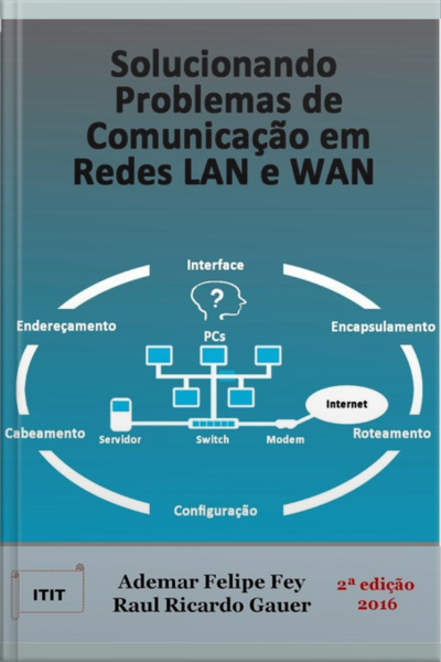 Solucionando Problemas De Comunicação Em Redes Lan E Wan