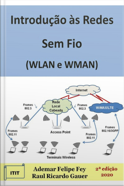 Introdução Às Redes Sem Fio (wlan E Wman)