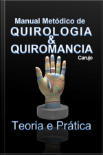 Manual Metódico De Quirologia  Quiromancia