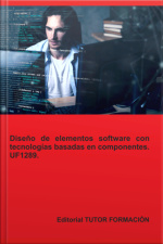 Diseño De Elementos Software Con Tecnologías Basadas En Componentes. Uf1289.