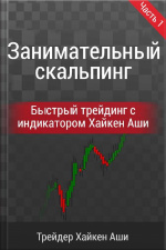 Занимательный Скальпинг. Часть 1: Быстрая Торговля С Помощью Индикатора Хайкен Аши