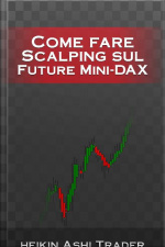 Come Fare Scalping Sui Futures Mini Dax?