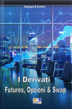 Futures, Opzioni E Swap