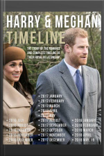 Harry  Meghan Timeline - Prince Harry And Meghan, The Story Of Their Romance: The Complete Timeline Of Their Royal Relationship